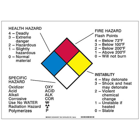 BRADY NFPA Placard, 10in. H x 14in. W 76415