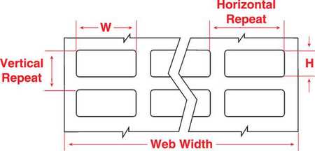 BRADY White Vinyl Cloth Wire Marker, THT-165-498-2.5-SC THT-165-498-2.5-SC