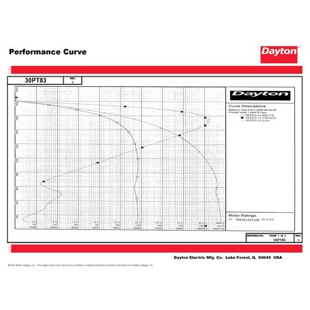 Dayton Capacitor-Start/Run General Purpose Motor, 1 1/2 HP, 115/230V AC Voltage, 56H Frame 30PT83