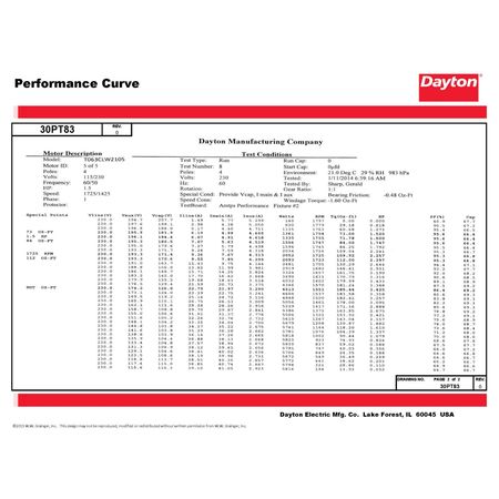 Dayton Capacitor-Start/Run General Purpose Motor, 1 1/2 HP, 115/230V AC Voltage, 56H Frame 30PT83