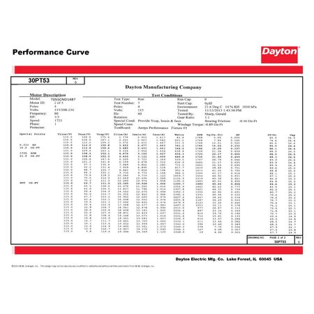 Dayton MTR, CS/CR, ODP, 1/3 HP, 1725, 56, EFF 72.4 30PT53