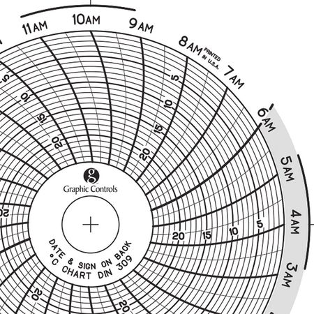 GRAPHIC CONTROLS Circular Paper Chart, 1 day, PK60 Chart 309