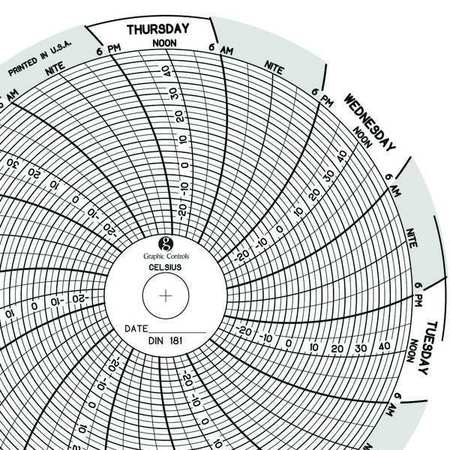 GRAPHIC CONTROLS Circular Paper Chart, 7 day, PK60 Chart 181