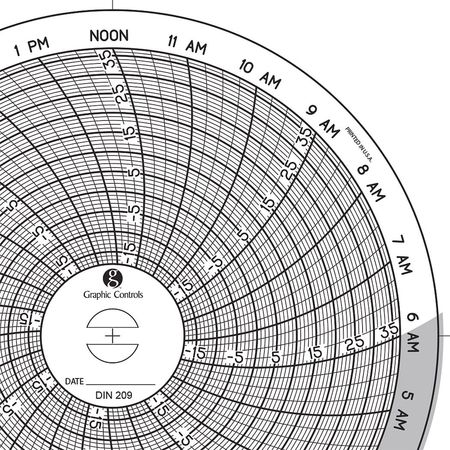 GRAPHIC CONTROLS Circular Paper Chart, 1 day, PK60 Chart 209