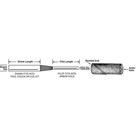 STANDARD ABRASIVES Cartrdg Roll Mandrel, 3/32in Dia x 3/4inL 66000005919