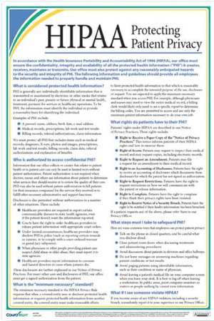 COMPLYRIGHT Patient Privacy Poster, 12 in. H A2126