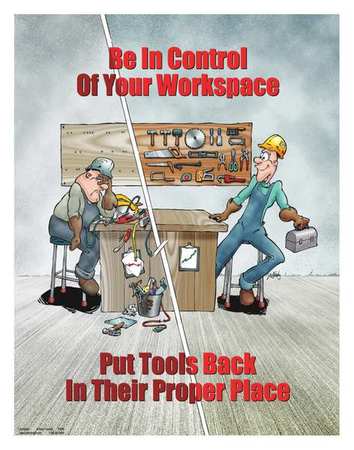 SAFETYPOSTER.COM Safety Poster, Be In Control Of Your, ENG P2990
