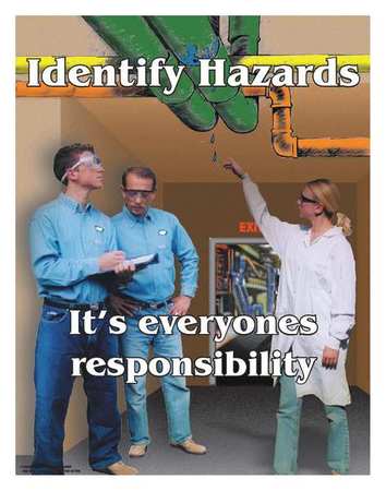 SAFETYPOSTER.COM Safety Poster, Identify Hazards - Its, ENG SW0101