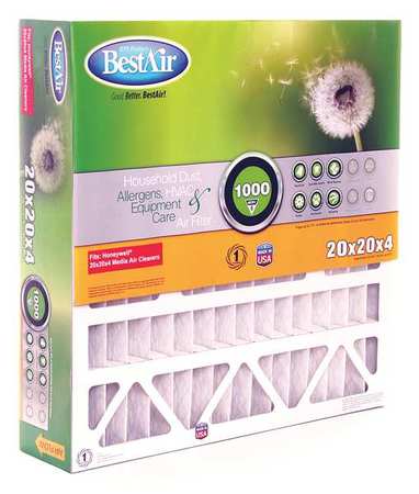 Bestair Pro 20 in x 20 in x 5 in Synthetic Furnace Air Cleaner Filter, MERV 8 2 PK 5-2020-8-2