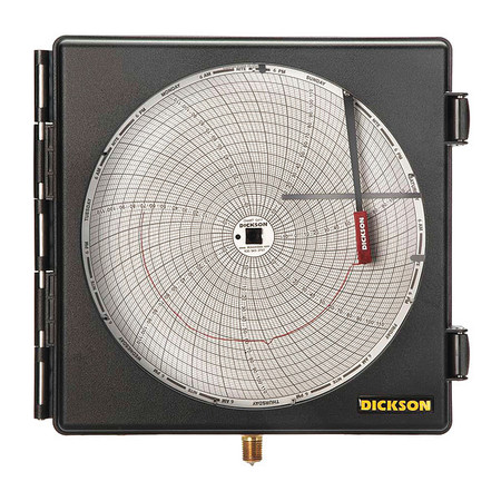 Dickson 8 Pressure Chart Recorder PW866