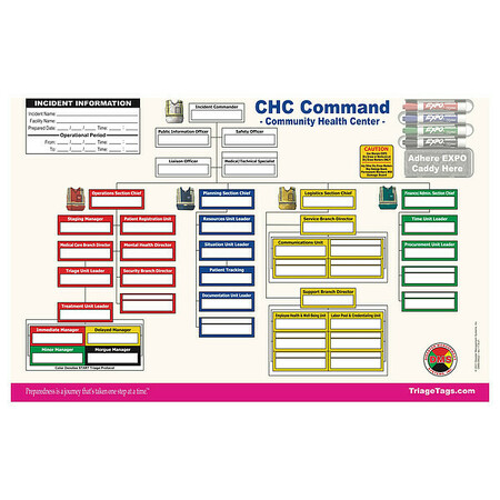 DISASTER MANAGEMENT SYSTEMS CHC Command Board DMS 05522