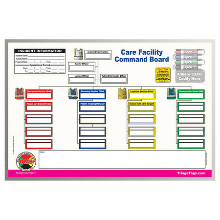 DISASTER MANAGEMENT SYSTEMS Care Facility Command Board DMS 05527