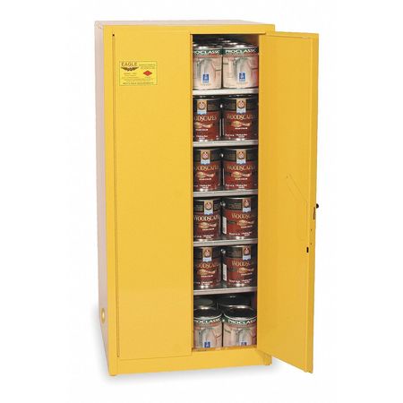 EAGLE MFG Paints and Inks Cabinet, 96 Gal., Yellow YPI62X