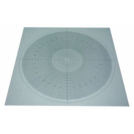 INSIZE Overlay Chart ISP-A5000-CHART