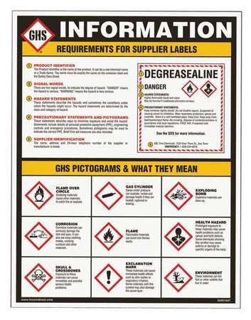 Ghs Safety GHS Info Decal, 8 1/2 in Height, 11 in Width GHS1047
