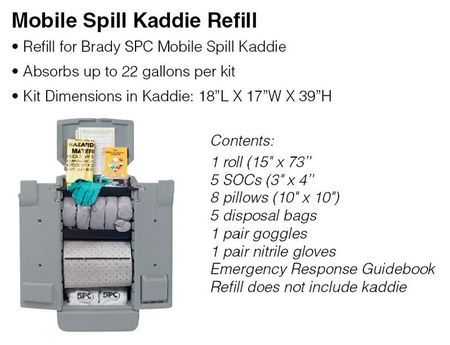 Brady Spill Kaddie Refill, Chem/Hazmat SKH-K2R