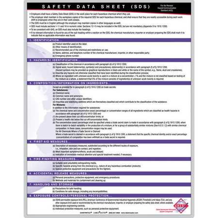 LABELMASTER Training Chart, Workplace Safety, English GHISTRNTC2