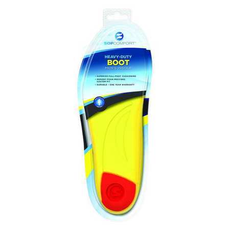 Solcomfort Anti-Fatigue Molded Insole, Yellow/Red, PR 41NC95