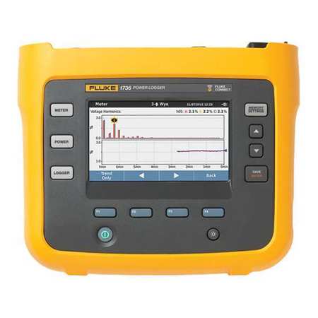 FLUKE Pwr Quality Anlyzr Kit, 4 Current Probes FLUKE-1736/EUS/WWG