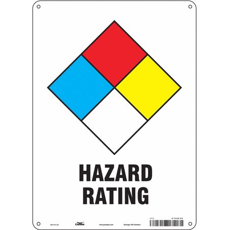 CONDOR Safety Sign, 10" Wx14" H, 0.032" Thickness 476G39