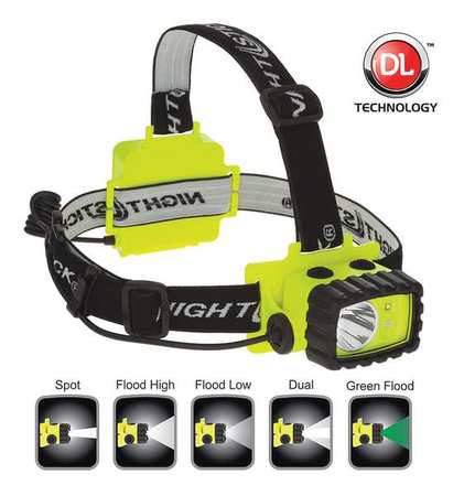 NIGHTSTICK Intrinsically Safe Headlamp, LED XPP-5458G