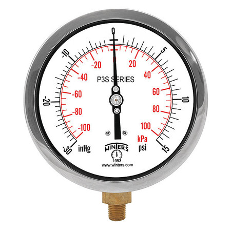 compound gauge and pressure gauge