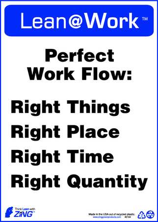 ZING Lean Processes Sign, 14 x 10In, ENG, Text, 2184 2184