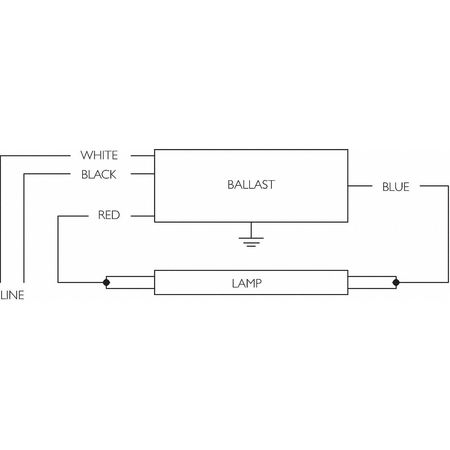 Advance PHILIPS ADVANCE 30 Watts, 1 Lamps, Electronic Ballast ICN-132-MC