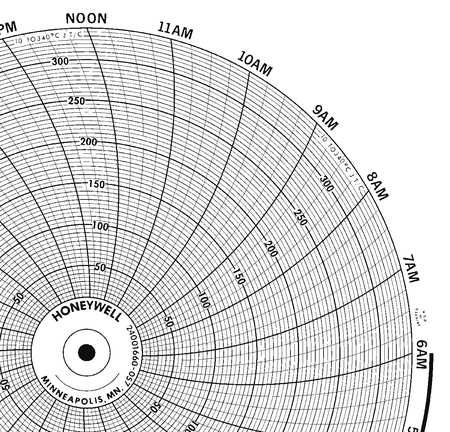 HONEYWELL Chart, 10.313 In, 10 to 340, 1 Day, PK100 BN  24001660-057