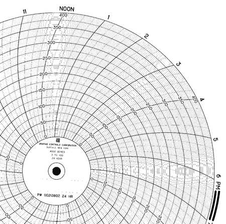 Graphic Controls Chart, 9.938 In, 0 to 400, 1 Day, PK100 PW  00213802 24H