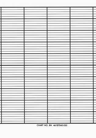 HONEYWELL Strip Chart, Fanfold, Range None, 50 Ft BN  46187045-050