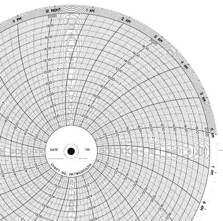 HONEYWELL Strip Chart, Roll, Range 0 to 25,120 Ft BN  5811