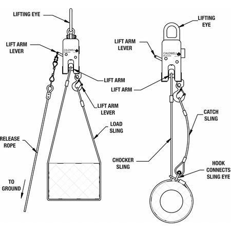 Caldwell Manual Release Hook, 2.5T RR-2.5