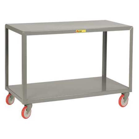 LITTLE GIANT Mobile Tables, 2-Shelf, 1000 lb., 24 x 48" IP-2448-2