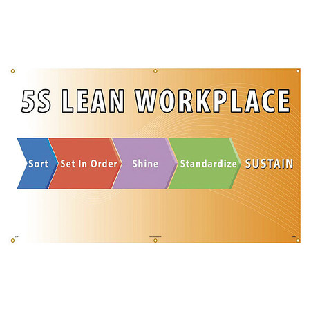 NMC Banner, 5S Lean Workplace Sort Set In Order Shine Standardize Sustain, BT554 BT554