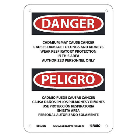 NMC Cadmium May Cause Cancer Causes, ESD28R ESD28R