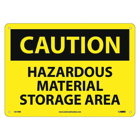 NMC Caution Hazardous Material Storage Area Sign, C310RB C310RB