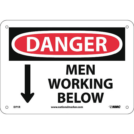 NMC Danger Men Working Below Sign, D71R D71R