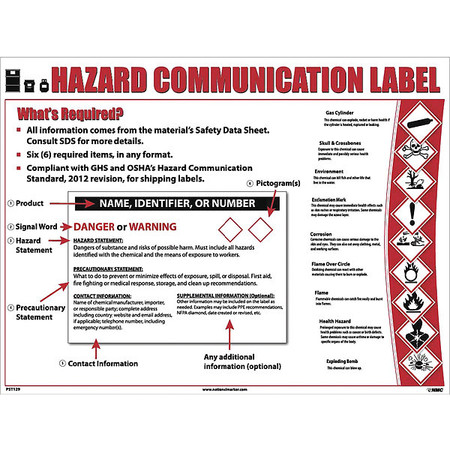 NMC Hazcom12 Ghs Poster PST129