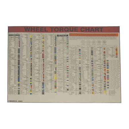 LOCK TECHNOLOGY Torque Socket Laminated, Wall Chart 1500LWC