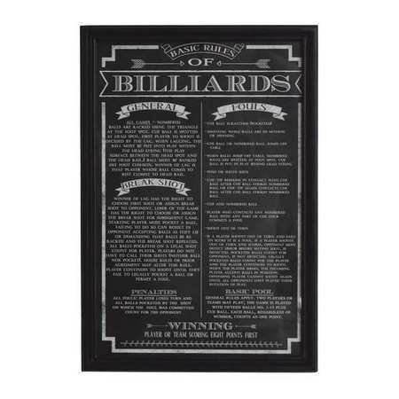 HATHAWAY Billiard Game Rules Wall Art BG2029BL