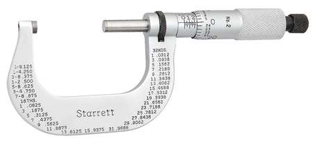 STARRETT Outside Micrometer, Mechanical, 1 to 2", 0.001" T2XRL
