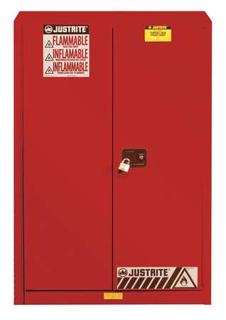 JUSTRITE Paints and Inks Cabinet, 60 gal., Red 894531