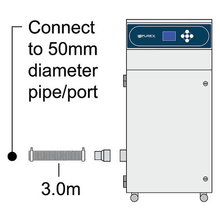 PUREX Connection Kit 120285