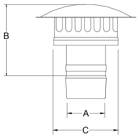 HEATFAB Gas Vent Pipe SC03RC