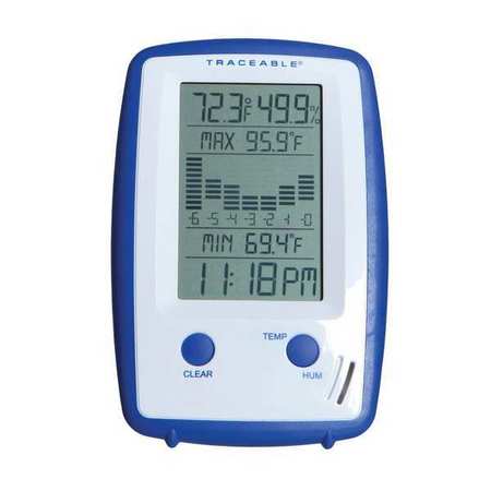 TRACEABLE Precision Monitoring Thermohygrometer 6418