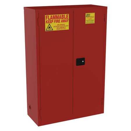 JAMCO Paint and Ink Cabinet, 72 gal., Flammable, 18 x 65 x 43, Red BP72RP