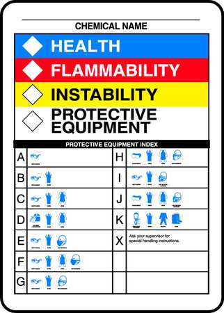 Accuform Chemical Sign, Chemical Name, 10x7 in, Adhesive Vinyl ZFD841VS