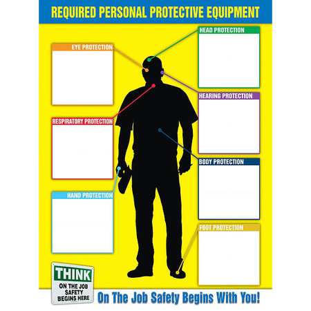 ACCUFORM PERSONAL PROTECTIVE EQUIPMENT CHART ONLY PPE357