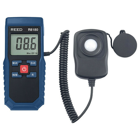 REED INSTRUMENTS Solar Power Meter, Full Size, LCD R8180